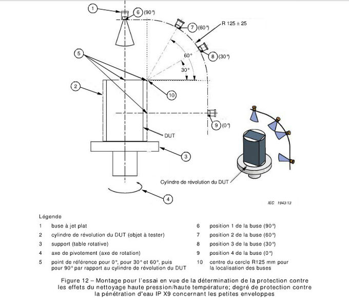 IEC 60529自動車部品2のためのIPX9 IPコード9K進入保護IECの試験装置