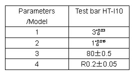 ナイロン ハンドル0が付いているIEC61032図10テスト指の調査14のテスト バー