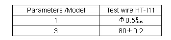 IEC61032図11テスト調査17テスト ワイヤー テスト指の調査0