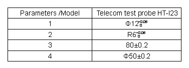 テスト指の調査の電気通信はIEC60950の調査を計算する2C 0をテストする
