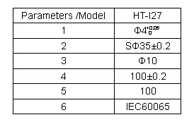 4mmの危険な生きている部品はテスト指の調査IEC 1010/IEC60065/EN61010-1 0を厳密に調べる